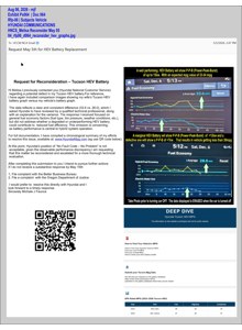Thumbnail for Rfp06 D064 Reconsider Hev Graphs
